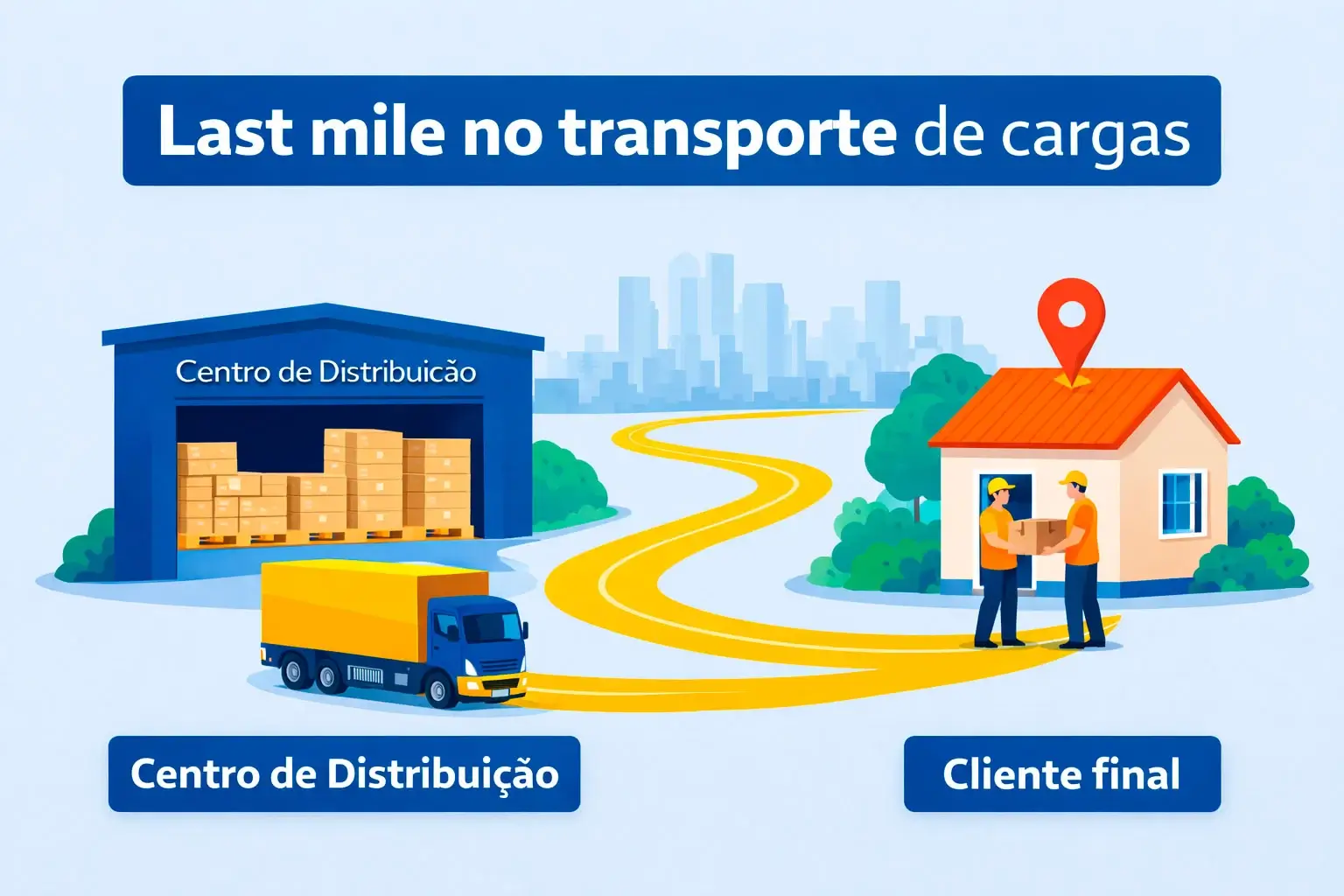Last mile no transporte de cargas: desafios e soluções no Brasil